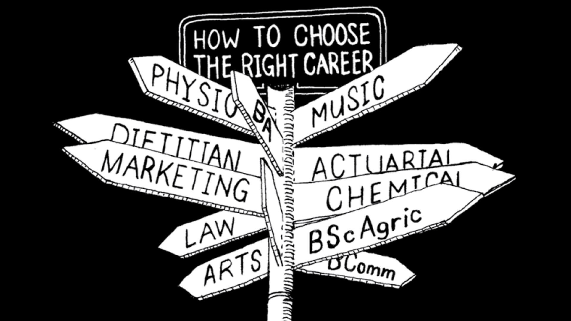 Choosing a career презентация